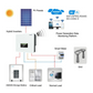 Inverteris Sofar HYD 8KTL-3PH