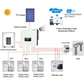 Inverteris Sofar HYD 8KTL-3PH